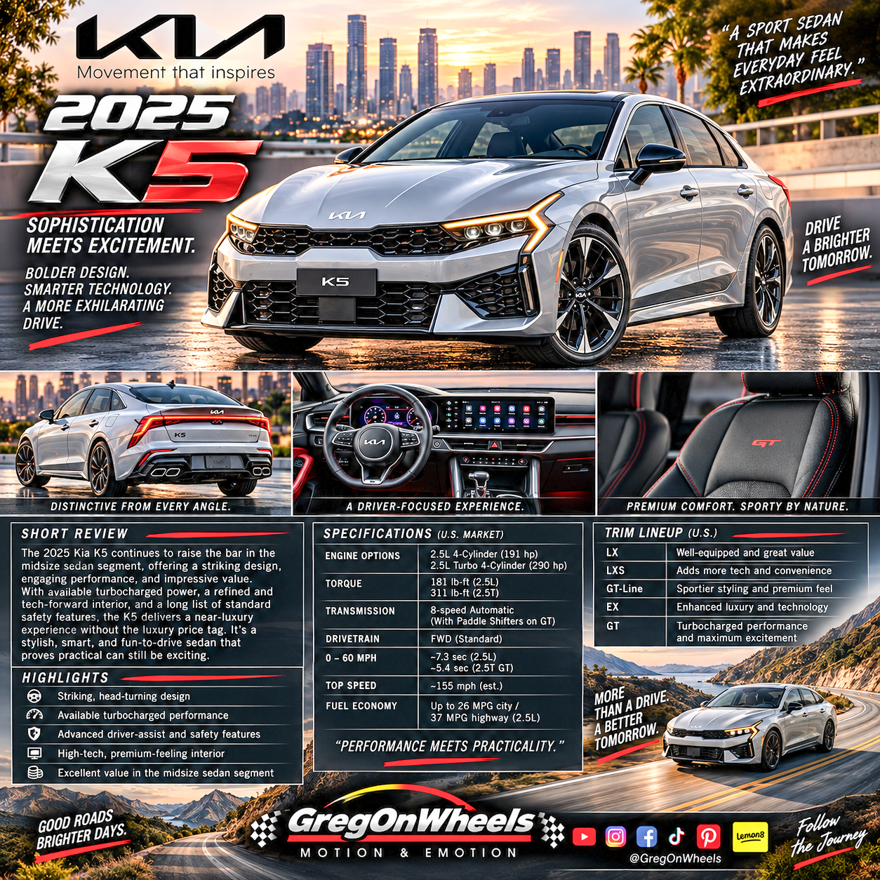 K5: Positioning Meets Identity